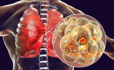 Breathlessness-7s Ritual Clears Stuck Mucus And Breathlessness In 4 Days