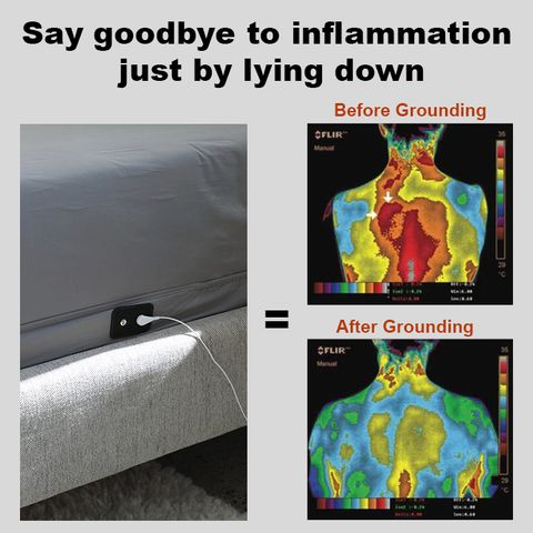 Grounding Bedsheets-Healing Electron Bed Sheet For Constant Fatigue & Restless Nights